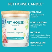 Picture for category Air Fresheners For Pet Odours